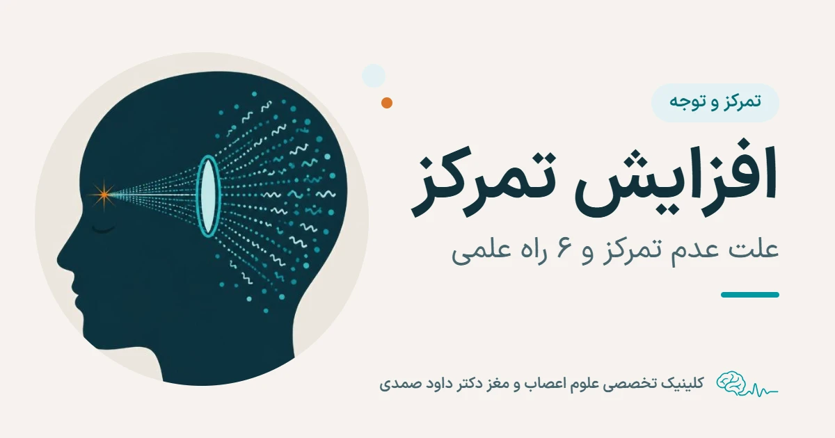 تصویرسازی سر انسان که ذهن پراکنده از یک لنز می‌گذرد و در یک نقطه متمرکز می‌شود؛ عنوان: افزایش تمرکز، علت عدم تمرکز و ۶ راه علمی