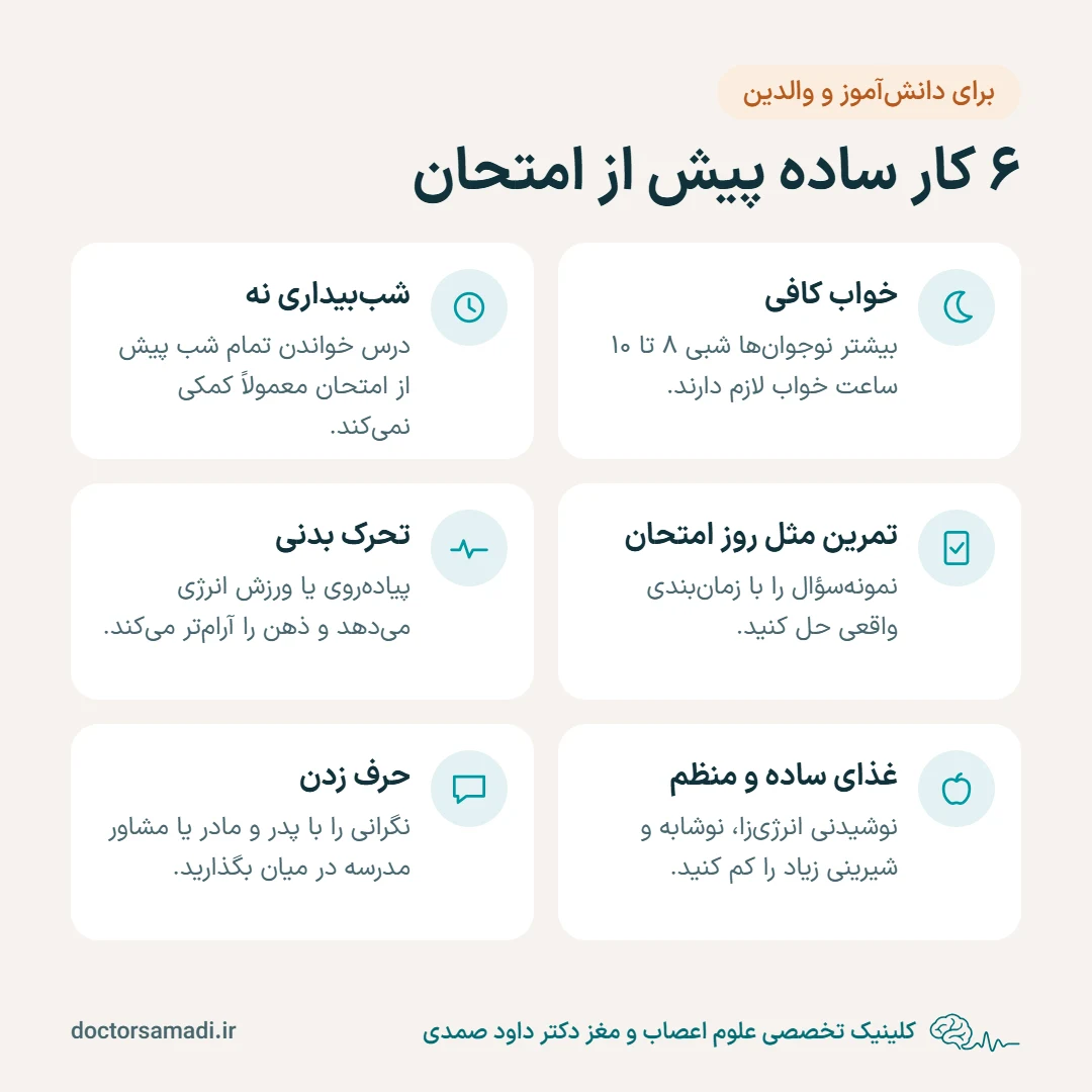 کارت شش کار ساده پیش از امتحان: خواب کافی، پرهیز از شببیداری، تمرین با نمونهسؤال مثل روز امتحان، تحرک بدنی، غذای ساده و منظم، و حرف زدن دربارهٔ نگرانی با والدین یا مشاور مدرسه